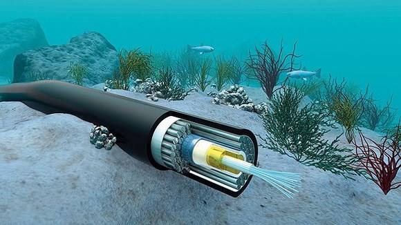 海底电缆应用解决方案